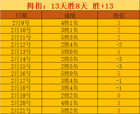馬拉松現場,失控引爭議,指導錯誤導,彩5彩票,彩票平台,精准投注,在线购彩,彩票预测