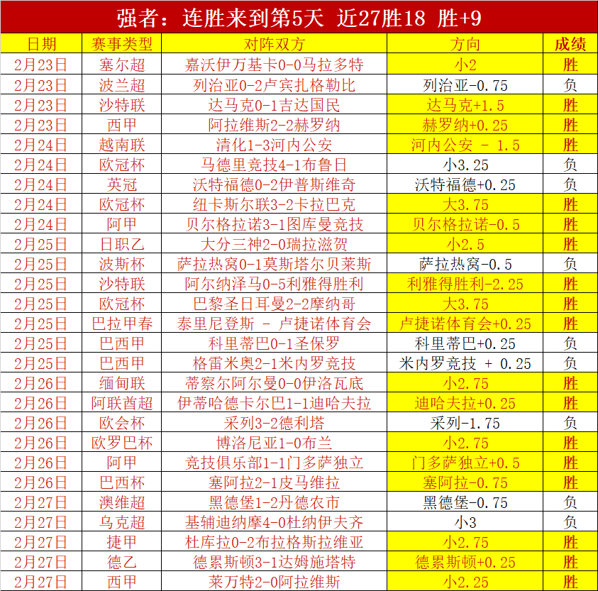 大乐透期号,专家推荐,前区十码质,彩5彩票,彩票平台,精准投注,在线购彩,彩票预测