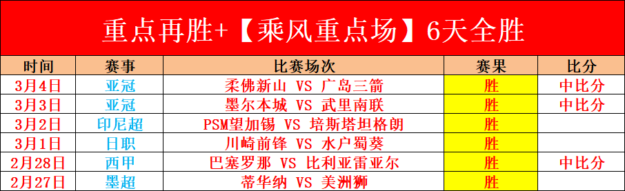 曼城教练确,认队长沃克,提出转会请,彩5彩票,彩票平台,精准投注,在线购彩,彩票预测