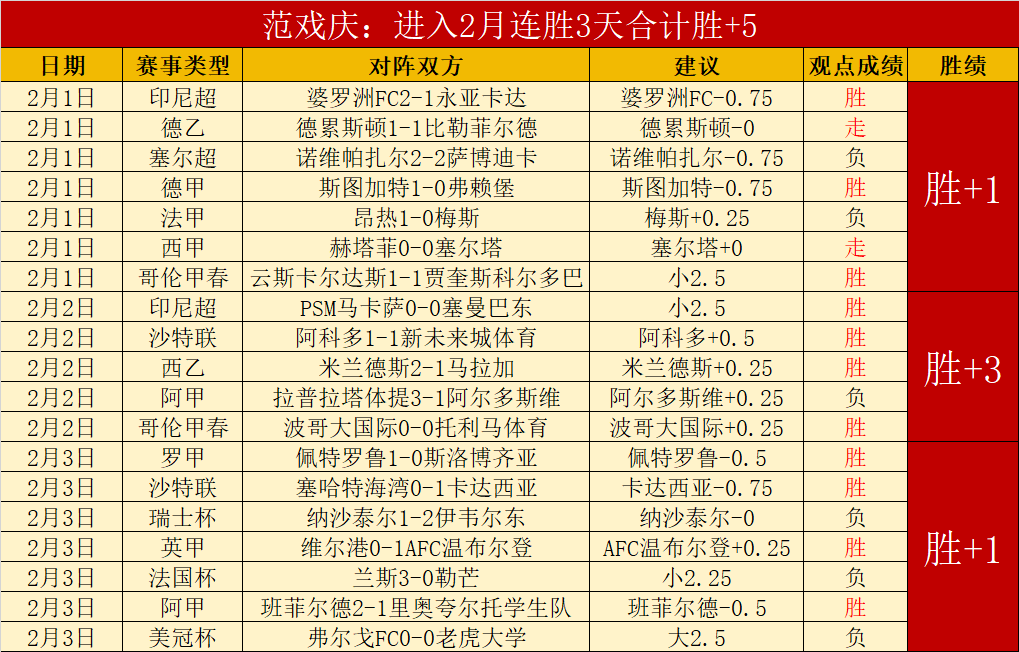 文化回顾,公共服务品,质提升,彩5彩票,彩票平台,精准投注,在线购彩,彩票预测