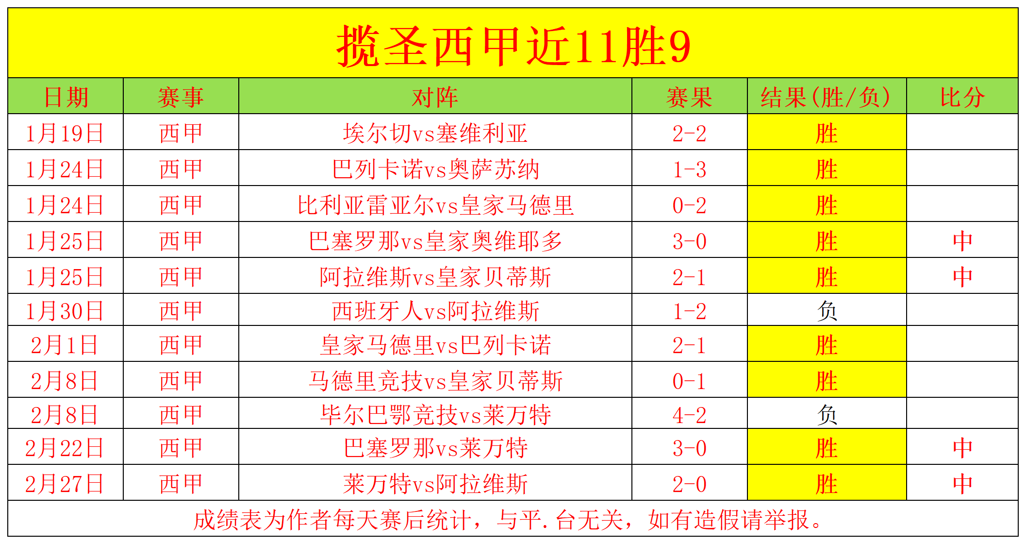 第九届亚冬,会筹备工作,进展良好,彩5彩票,彩票平台,精准投注,在线购彩,彩票预测