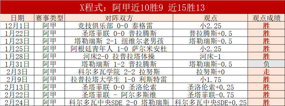 富勒姆逆袭,击败切尔西,帕尔默进球,彩5彩票,彩票平台,精准投注,在线购彩,彩票预测
