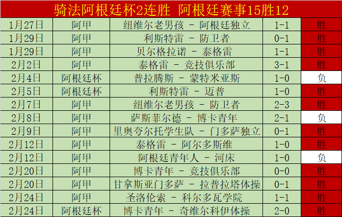 曼联传奇揭,新帅解约真,分手费,彩5彩票,彩票平台,精准投注,在线购彩,彩票预测