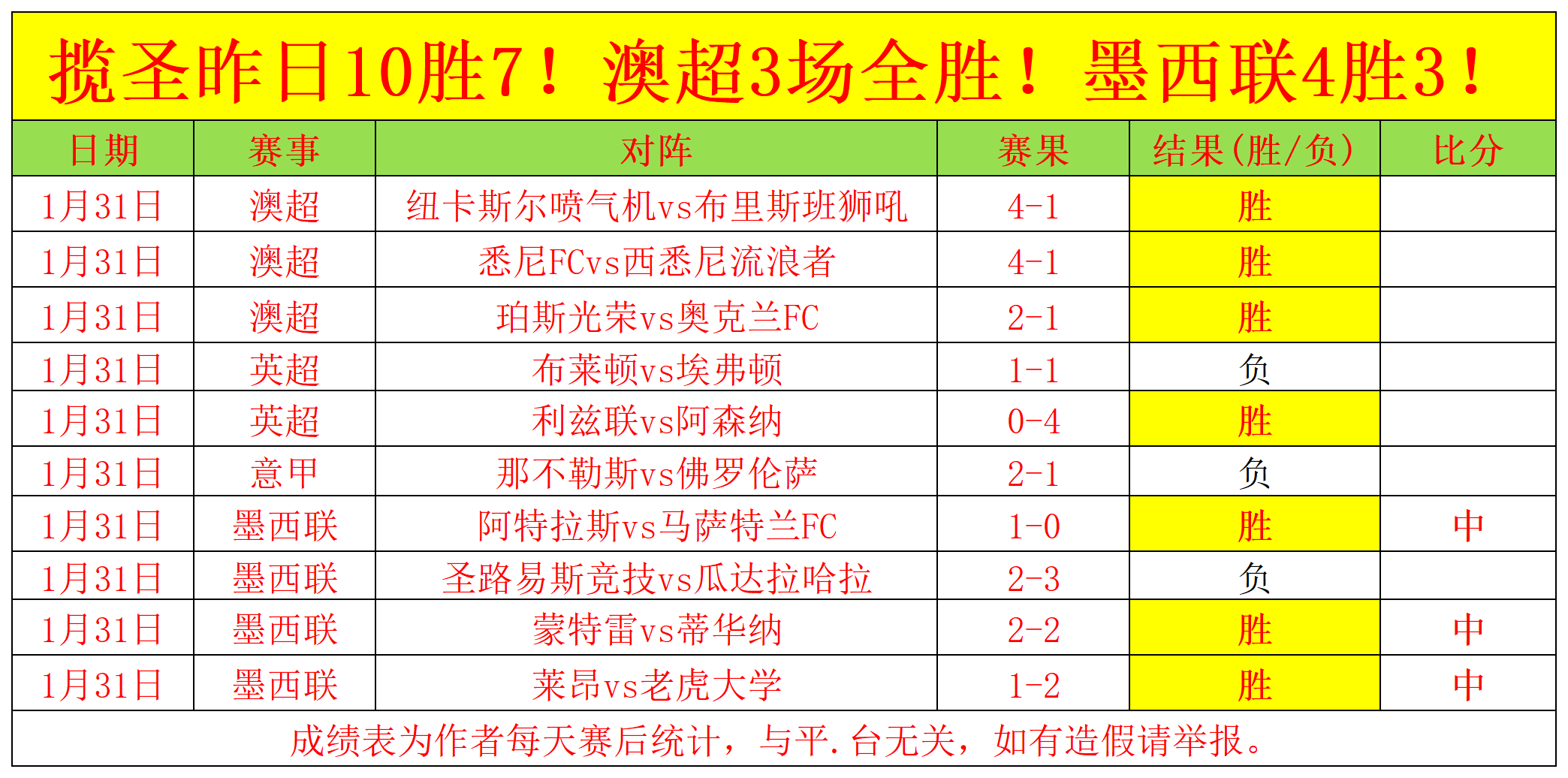 胡金秋,坚实基础,前景光明,彩5彩票,彩票平台,精准投注,在线购彩,彩票预测