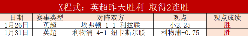 排列三,期开奖号及,试机号最新,彩5彩票,彩票平台,精准投注,在线购彩,彩票预测