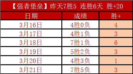 周一,意甲分析,佛罗伦萨对,彩5彩票,彩票平台,精准投注,在线购彩,彩票预测