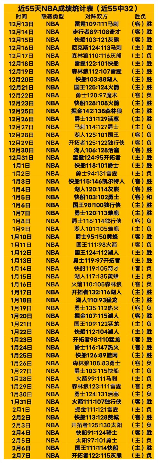 赛季意甲联,赛第七轮精,彩瞬间回放,彩5彩票,彩票平台,精准投注,在线购彩,彩票预测