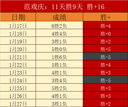 巴甲桑托斯,对阵米内罗,竞技赛事前,彩5彩票,彩票平台,精准投注,在线购彩,彩票预测