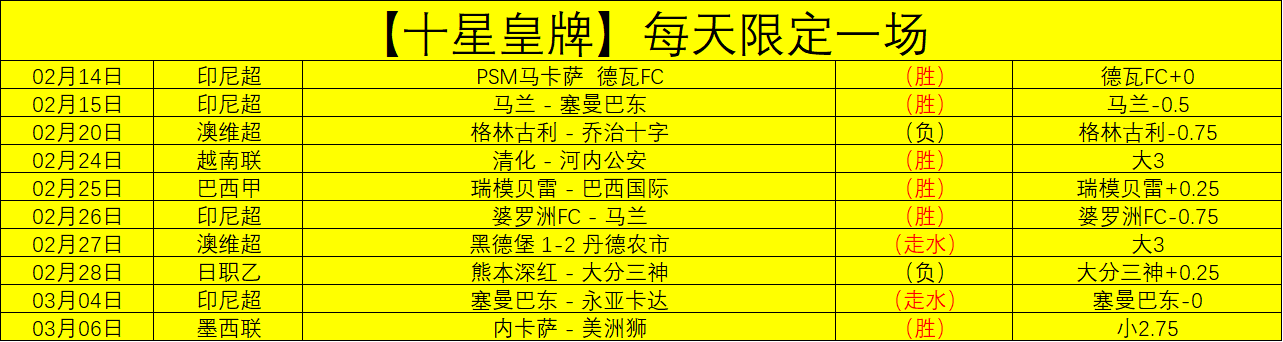 期大乐透专,家质合推荐,前区十,彩5彩票,彩票平台,精准投注,在线购彩,彩票预测