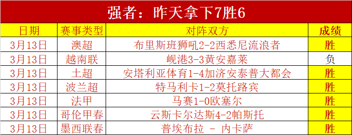 期大乐透专,家质合推荐,前区十,彩5彩票,彩票平台,精准投注,在线购彩,彩票预测