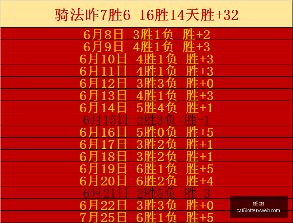 彩票,彩5彩票,彩票平台,彩5彩票,彩票平台,精准投注,在线购彩,彩票预测