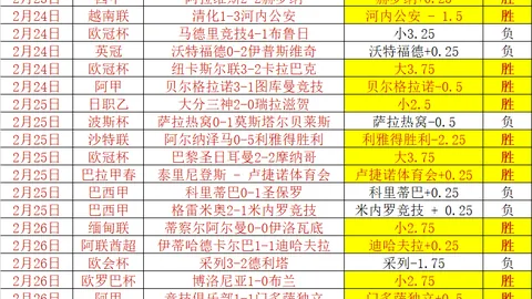 大乐透期号专家推荐：前区十码质合分析看衰原因
