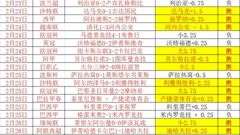 上海队客场大胜深圳，续写CBA六连胜辉煌