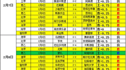 西男足挺进奥运决赛，辉煌能否续写新篇？