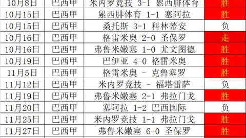 亚历山大31分率雷霆客场胜老鹰，特雷-杨表现抢眼