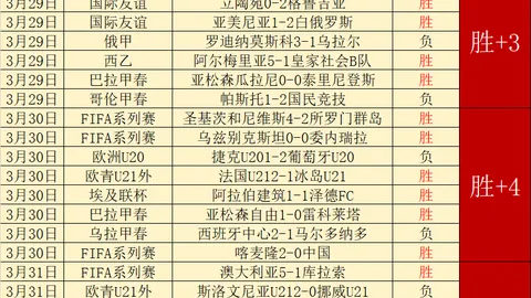 大乐透期号专家推荐：美职男篮东部对攻，质合分析前区十码
