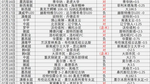 彩5彩票，精准投注， 064204 1
