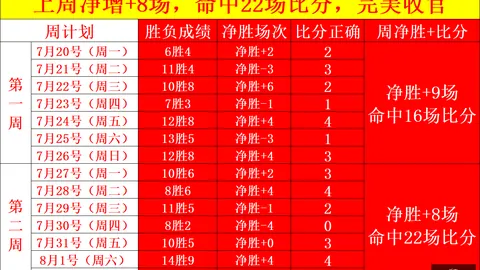 彩5彩票 065346 46